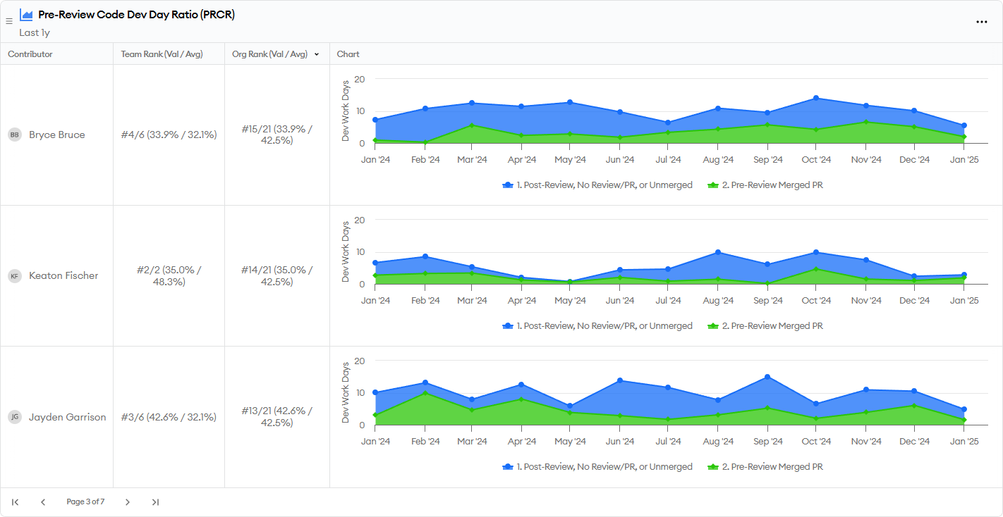 Merge Success Report Screenshot Merge Success Report Screenshot